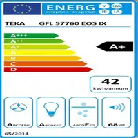 Teka GFL 57760 EOS IX Encastrada Acero inoxidable 425 m³/h