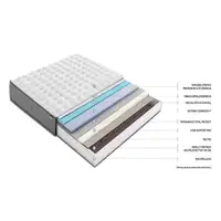 Colchón Flex Palace Visco Gel 23 Gemelo A 90x200