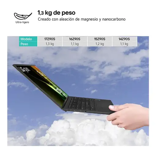 LG 67885 17Z90S Portatil Intel Core Ultra 7 (17 '') WQXGA