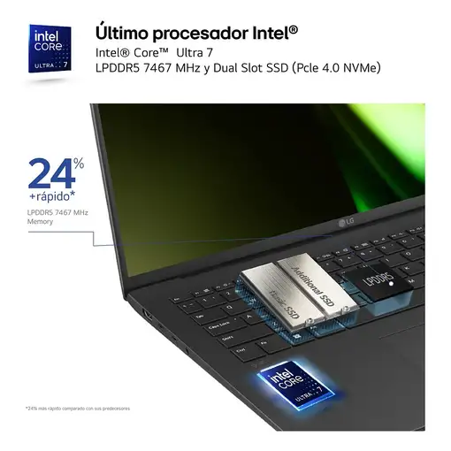 LG 67885 17Z90S Portatil Intel Core Ultra 7 (17 '') WQXGA