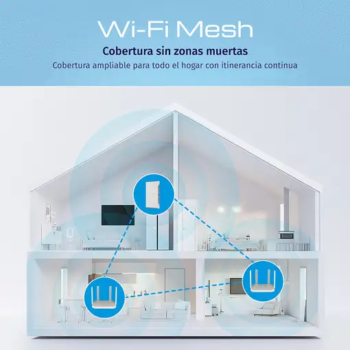 Keenetic Titan (KN-1812) Router multigigabit Wi-Fi 7 Mesh BE7200 con un Smart Swit