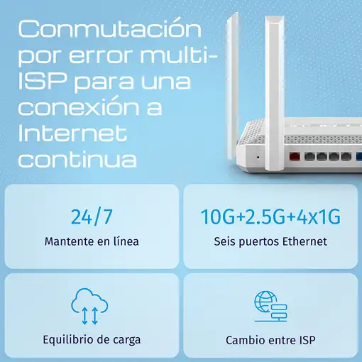 Keenetic Titan (KN-1812) Router multigigabit Wi-Fi 7 Mesh BE7200 con un Smart Swit