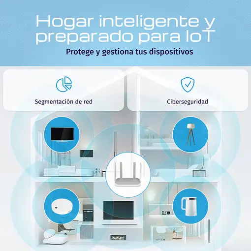 Keenetic Titan (KN-1812) Router multigigabit Wi-Fi 7 Mesh BE7200 con un Smart Swit