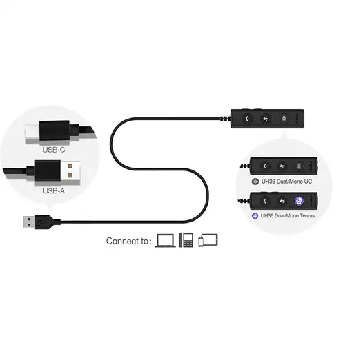 Yealink UH36 Mono Teams Auriculares Alámbrico Diadema Oficina/Centro de llamadas U