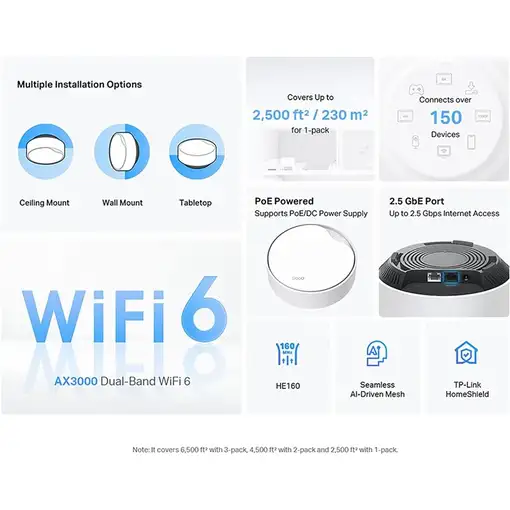 TP-Link DECO X50-POE(1-PACK) sistema Wi-Fi Mesh (Wi-Fi en malla) Doble banda (2,4