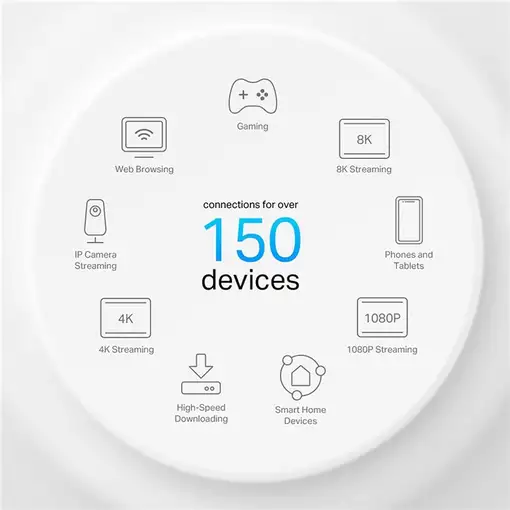 TP-Link DECO X50-POE(1-PACK) sistema Wi-Fi Mesh (Wi-Fi en malla) Doble banda (2,4