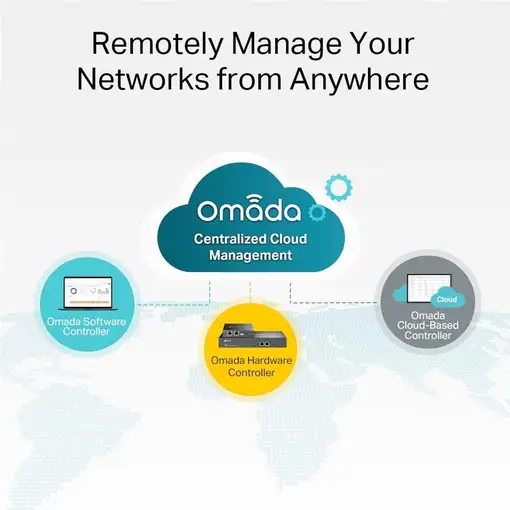 TP-Link Omada SG3428MP switch Gestionado L2+ Gigabit Ethernet (10/100/1000) Energí