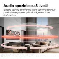 LG S95TR Negro 9.1.5 canales 810 W