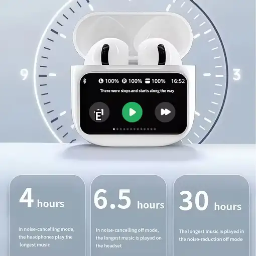 Auriculares inalámbricos Klack TWS A11 con Pantalla