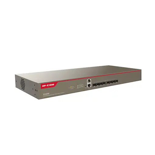 IP-COM Networks X5308F switch Gestionado L3 Gigabit Ethernet (10/100/1000) Energía