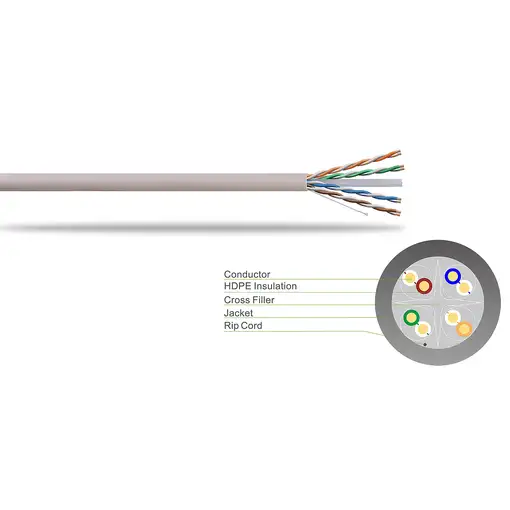 aiten data Bobina Cable de Red 100 m, UTP CAT6, Polietileno de Alta Densidad (Soli