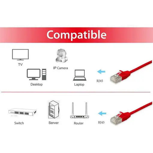Equip 606151 cable de red Rojo 20 m Cat6a F/FTP (FFTP)
