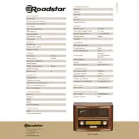 Radio Portátil Vintage Retro FM/ MW Analógica, Red o a Pilas, HRA-1500N Roadstar
