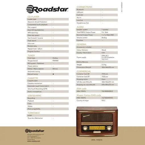 Radio Portátil Vintage Retro FM/ MW Analógica, Red o a Pilas, HRA-1500N Roadstar