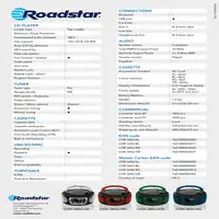 Roadstar CDR-365 U/BL reproductor de CD Reproductor de CD portátil Azul