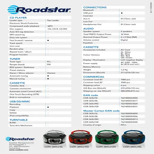 Roadstar CDR-365 U/BL reproductor de CD Reproductor de CD portátil Azul
