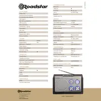 Radio Portátil Vintage FM Analógica, Puerto USB - MP3, SD, HRA1345NUSWD Roadstar