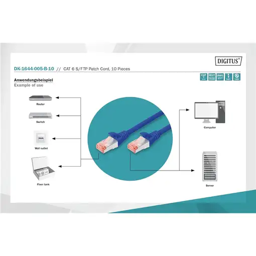 Digitus Cable de conexión CAT 6 S/FTP, 10 unidades