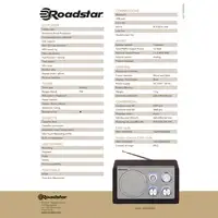Radio Portátil Vintage FM Analógica Retro, Potente Altavoz, HRA1245NWD Roadstar