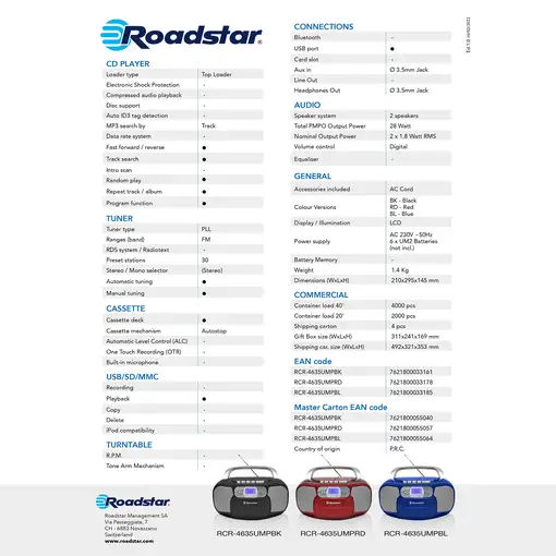 Radio CD Portátil Cassette, Digital PLL FM, Reproductor CD, RCR-4635UMPBK Roadstar