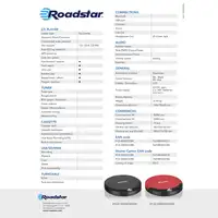 Roadstar PCD-435CD Reproductor de CD portátil Rojo