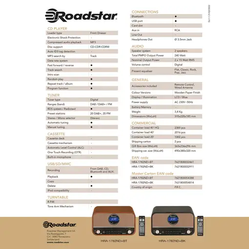 Roadstar HRA-1782ND+BK sistema de audio para el hogar Minicadena de música para us