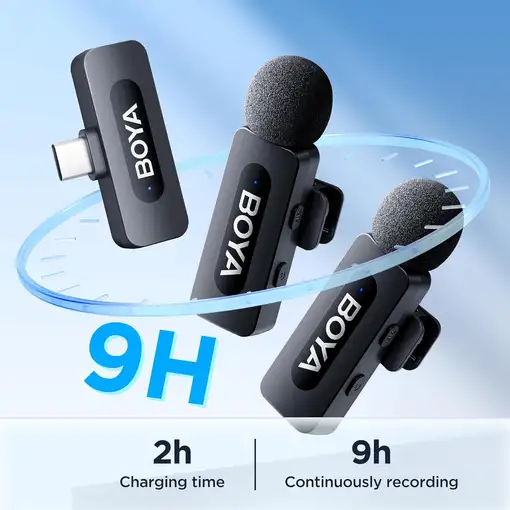 Micrófono Inalámbrico USB-C Doble Canal