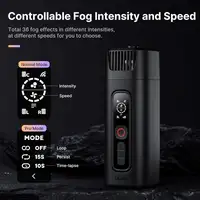 Máquina Humo Portátil Recargable 40W Líquido Incluido