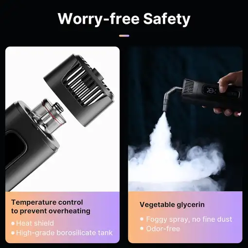 Máquina Humo Portátil Recargable 40W Líquido Incluido