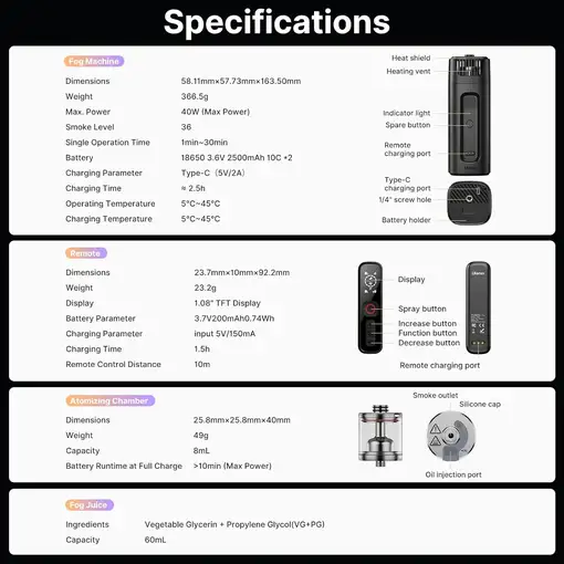 Máquina Humo Portátil Recargable 40W Líquido Incluido