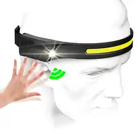 Linterna frontal LED para cabeza Klack