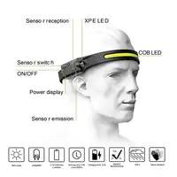 Linterna frontal LED para cabeza Klack