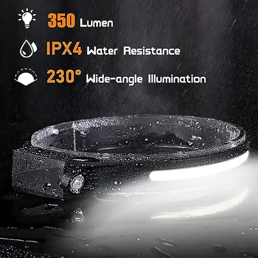 Linterna frontal LED para cabeza Klack