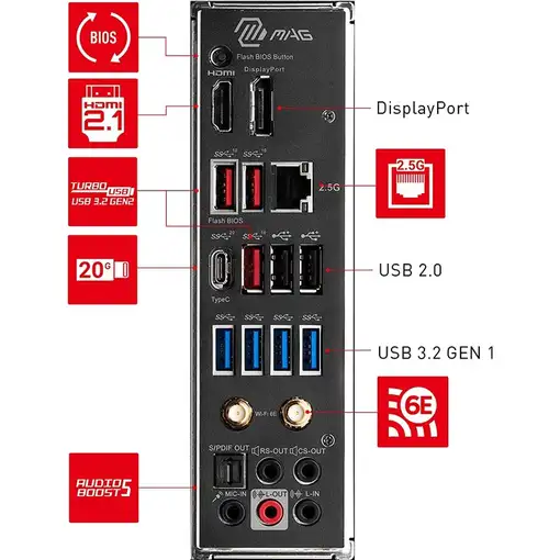 MSI MAG B650 Tomahawk WIFI AMD B650 Zócalo AM5 ATX