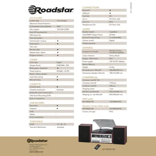 Roadstar HIF8892DBT sistema de audio para el hogar Minicadena de música para uso d