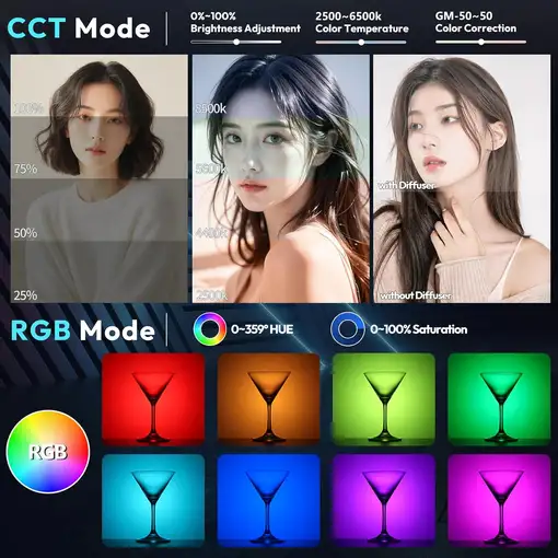 Foco LED 40W RGB 2500-6500K Bicolor 3400mAh COB 0-359°