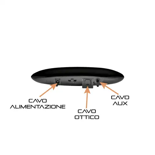 Techmade TM-YH690 auricular y casco Auriculares Inalámbrico Diadema Música/uso dia