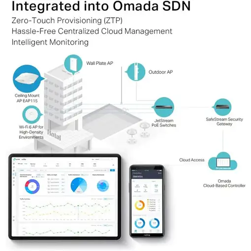 TP-Link Omada EAP115 300 Mbit/s Blanco Energía sobre Ethernet (PoE)