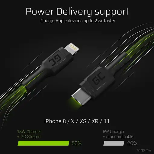 Green Cell KABGC07 cable de conector Lightning 1 m Negro