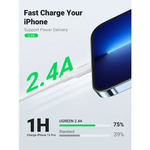 Ugreen cable USB 2.0 A lightning 2m, 5V/2.4A iPhone 7 / 7plus / 6S/ 6 / 6 Plus, iP