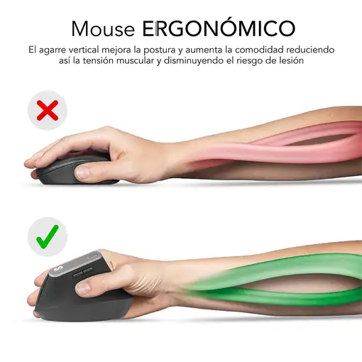 Ratón Nature Vertical Ergo Dual Mouse Batería Blanco