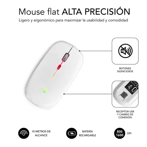 Ratón Inalámbrico Led Dual Flat Mouse  Blanco