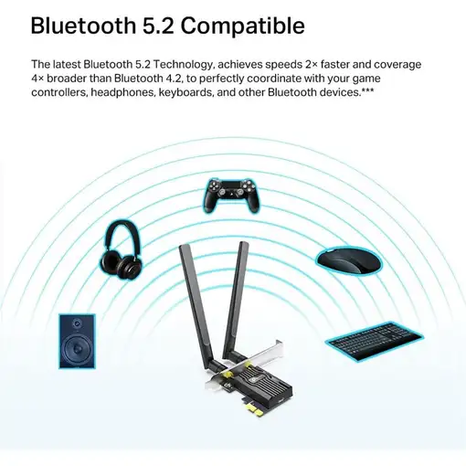 TP-Link Archer TX20E Interno WLAN / Bluetooth 1800 Mbit/s
