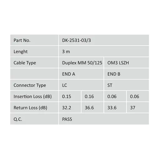 Digitus Cable de conexión de fibra óptica multimode OM 3, LC/ST