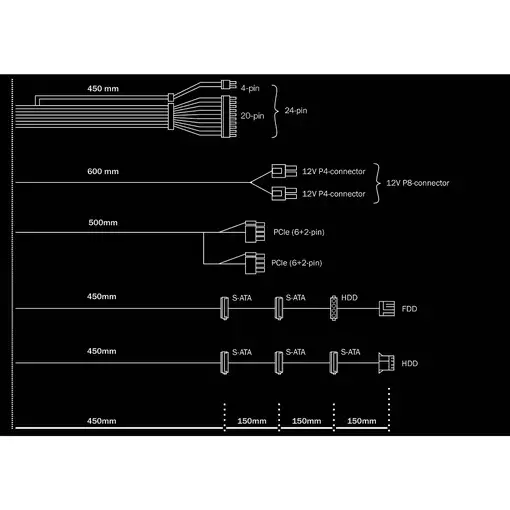 be quiet! Pure Power 11 400W unidad de fuente de alimentación 20+4 pin ATX ATX Neg