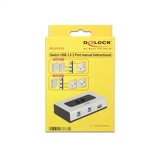 DeLOCK 87667 interruptor automatizado