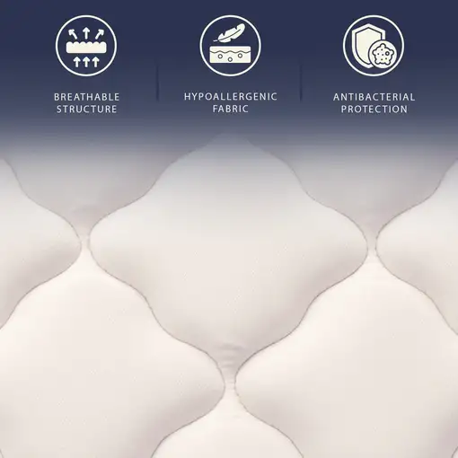 The White Stone Colchón 180x190 con Muelles Ensacados y Memory Foam