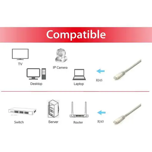 Equip 605606 cable de red Gris 10 m Cat6a S/FTP (S-STP)