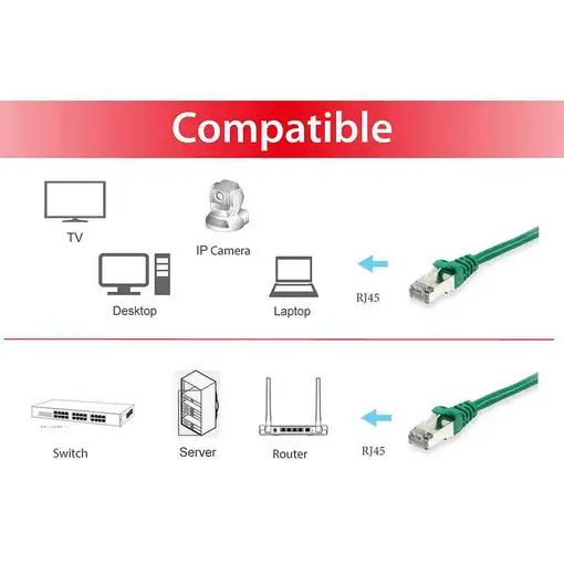 Equip 605549 cable de red Verde 20 m Cat6 S/FTP (S-STP)