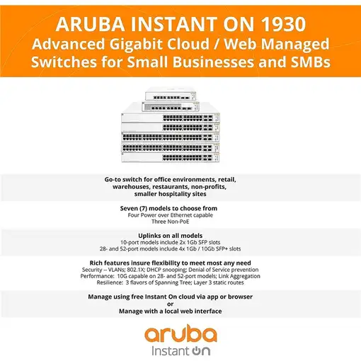 Aruba ION 1930 8G 2SFP 124W Switch